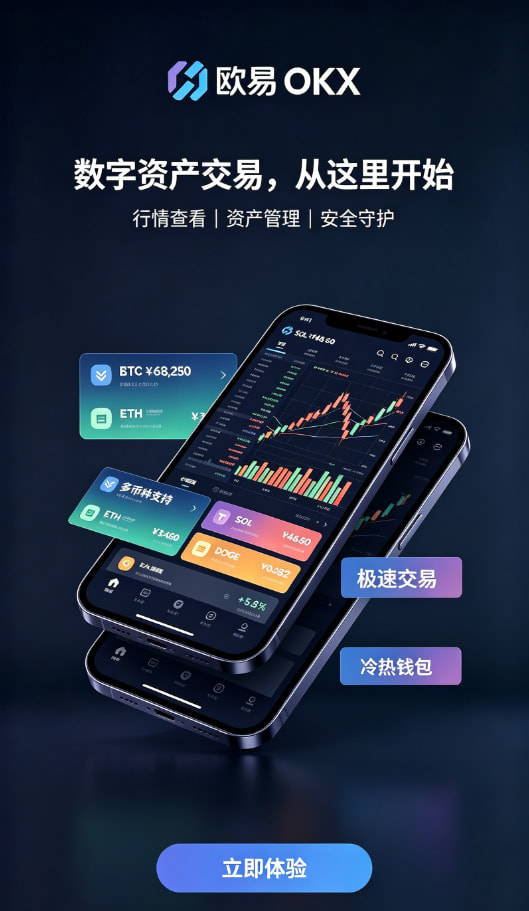 欧交易所app最新版常见问题解答